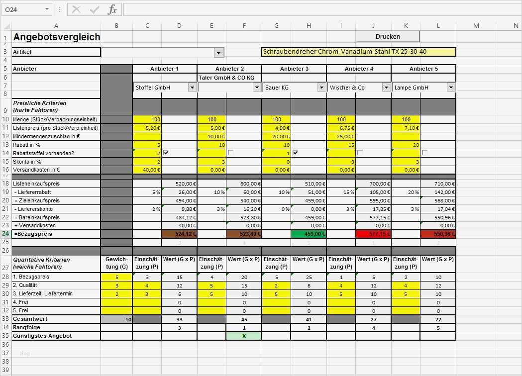Energiebericht Vorlage Erstaunlich Großartig Investition Excel Vorlage Bilder Entry Level