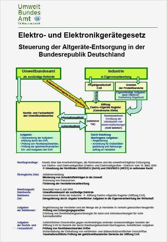 Entsorgungskonzept Vorlage Schön Elektroaltgeräte