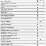 Entwicklungsberichte Vorlagen Cool Hanna Ihvo