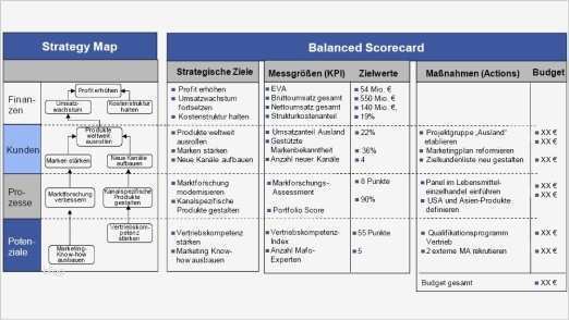 Eon Kündigung Vorlage Einzigartig Nur Ein Fünftel Mit Excel Und anderer software Zufrieden