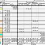 Ergebnistabelle Vorlage Beste Gesamtleistung Wirtschaftlichkeit In Der Ergebnistabelle