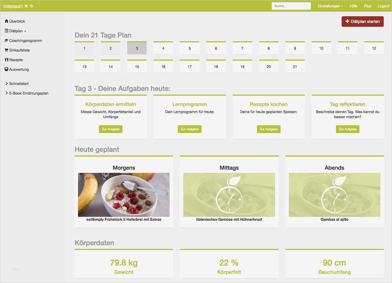 Ernährungsplan Vorlage Cool Diätplan 21 so Gehts Einfacher Zum Wunschgewicht