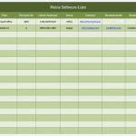 Ernährungsplan Vorlage Excel Elegant software Katalog Als Excel Vorlage