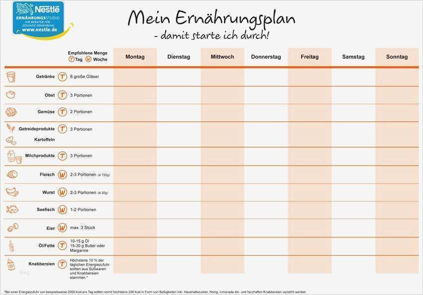 Ernährungsplan Vorlage Excel Erstaunlich Ernährung Erfolgreich Umstellen Ernährungstagebuch Und
