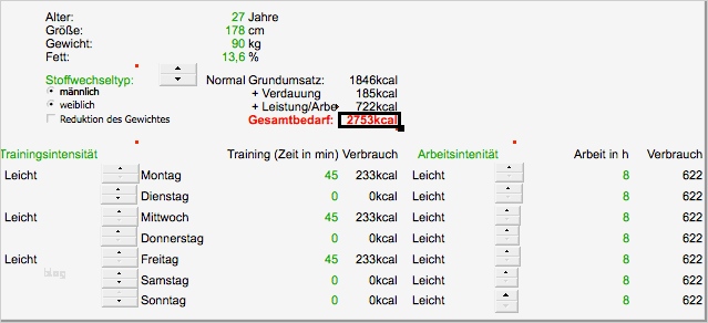 Ernährungsplan Vorlage Pdf Erstaunlich Ernährungsplan Zusammenstellen – Gesunde Ernährung