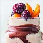 Ernährungstagebuch Vorlage Fabelhaft Ernährungstagebuch Line Pdf Vorlage Zum Ausdrucken