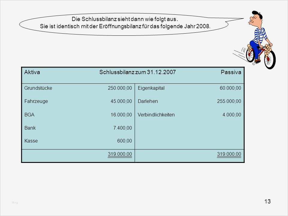 Eröffnungsbilanz Schlussbilanz Vorlage Erstaunlich Von Der Eröffnungsbilanz Zur Schlussbilanz Ppt Video