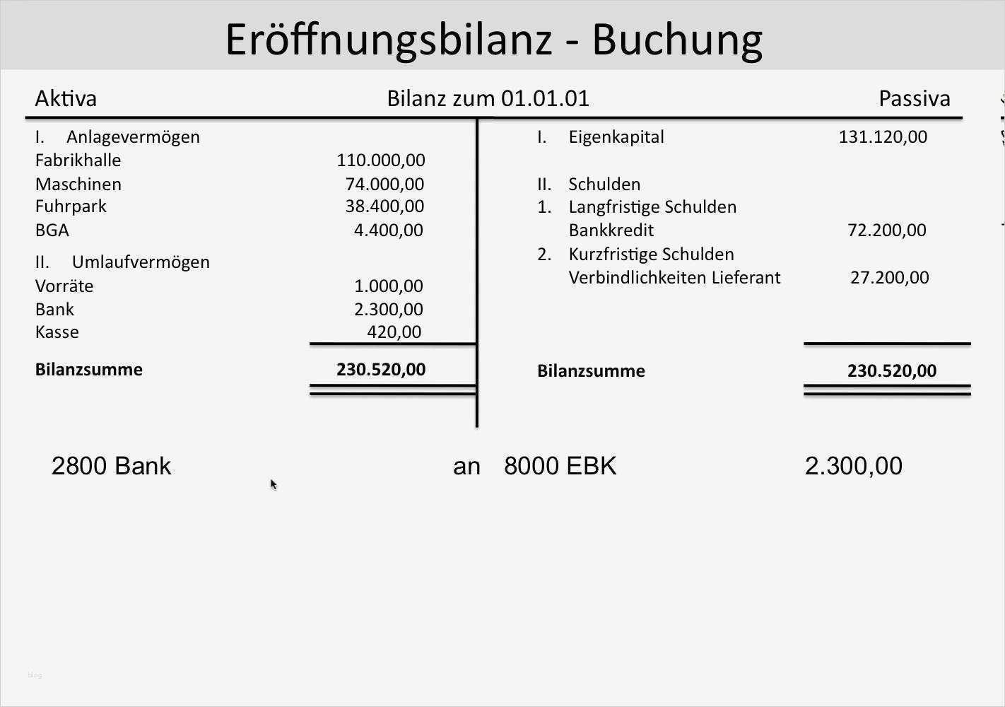 Eröffnungsbilanz Schlussbilanz Vorlage Genial Eröffnungsbilanz Eröffnungsbilanzkonto