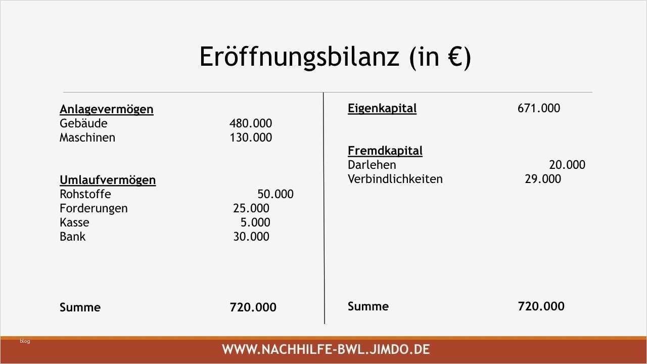 Eröffnungsbilanz Schlussbilanz Vorlage Luxus Übung Buchführung Eröffnungsbilanz Buchungssätze