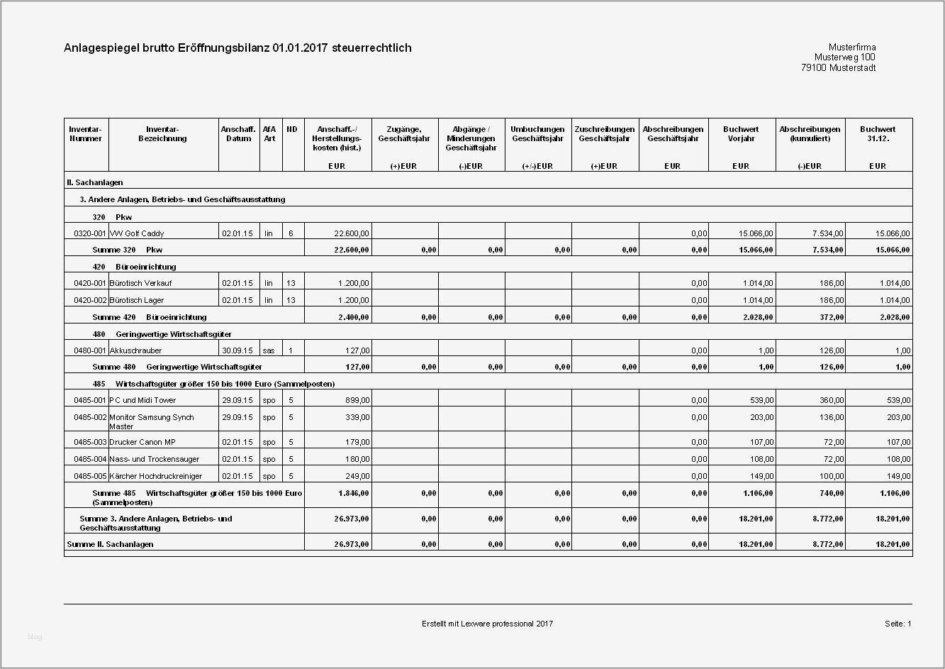Eröffnungsbilanz Vorlage Erstaunlich 12 Anlagespiegel