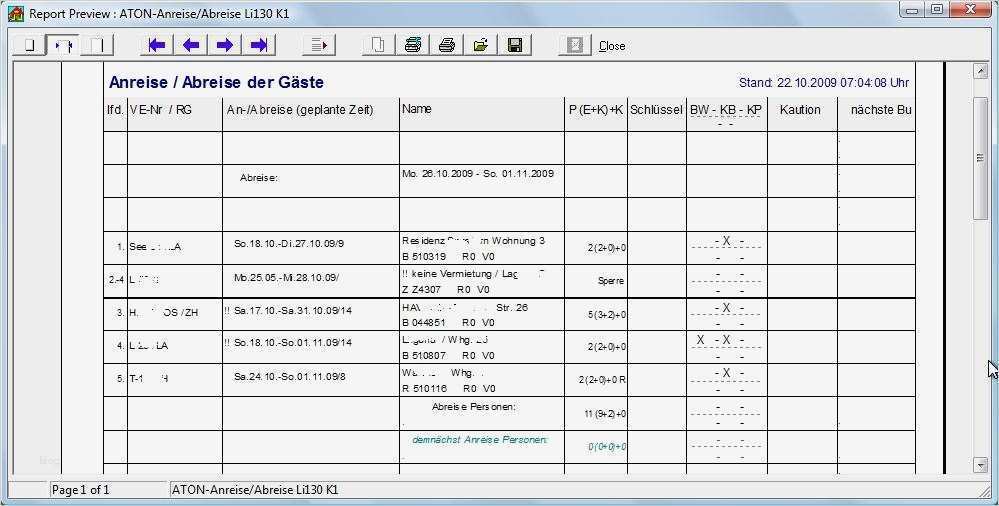 Eröffnungsbilanz Vorlage Genial Pin Inventar Vorlagen Und Muster Vom Gründerlexikon On