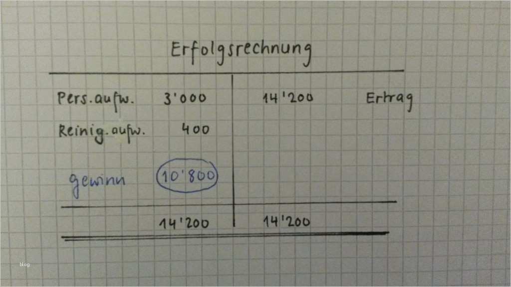 Eröffnungsbilanz Vorlage Wunderbar Geschäftsfälle Eines Unternehmens Verbuchen – Einführung