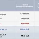 Erstattung Zahnreinigung Vorlage Wunderbar Zahnzusatzversicherung Universa Versicherungen