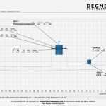 Erstmusterprüfbericht Vorlage Beste Erstellung Eines Messberichts Für Empb