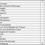 Erstmusterprüfbericht Vorlage Einzigartig Erstmusterprüfbericht Nach Vda 2