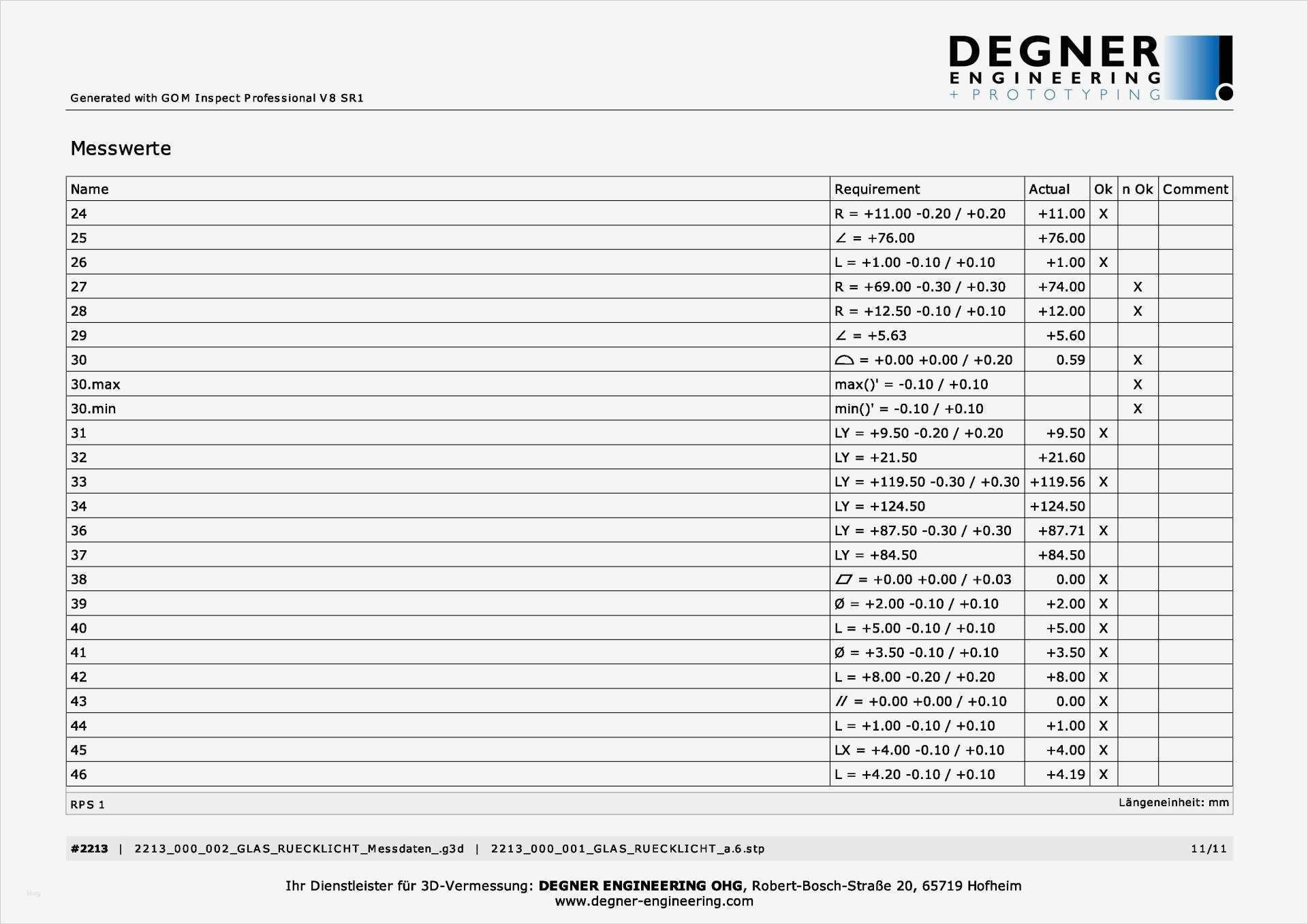 Erstmusterprüfbericht Vorlage Wunderbar Erstellung Eines Messberichts Für Empb