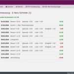 Erteilung Sepa Lastschriftmandat Vorlage Süß Fein Kostenlose Kontoauszug Vorlage Bilder Bilder Für