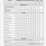 Essprotokoll Bulimie Vorlage Neu Schülerpraktikum 2015 16