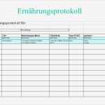 Essprotokoll Bulimie Vorlage Schönste Bewusst Ernähren Mobilität Steigern Ppt Herunterladen