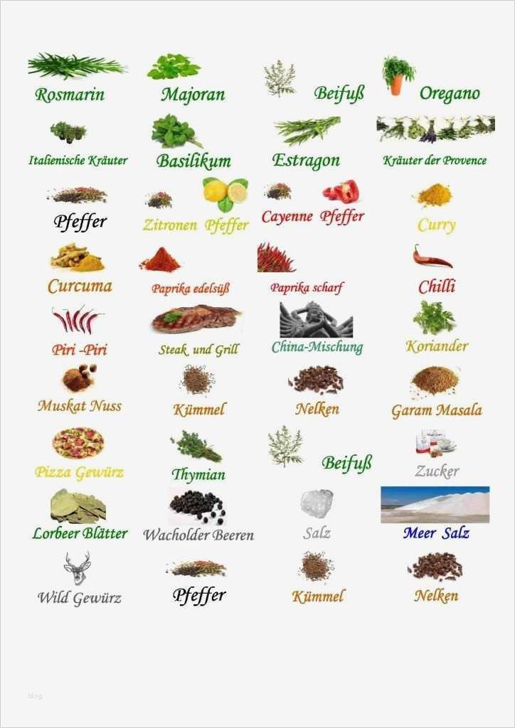 Etiketten Gewürze Vorlagen Schön Gewürz Etiketten Hledat Googlem Etiketten