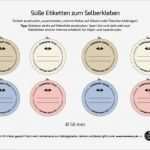 Etiketten Selber Machen Vorlagen Erstaunlich 1 Schritt Drucke Etiketten Auf normalem Papier Oder