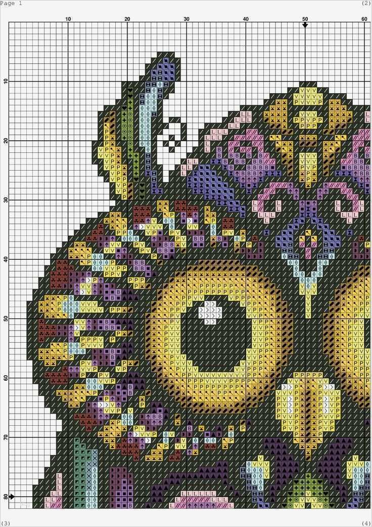 Eule Kreuzstich Vorlage Cool Die Besten 17 Ideen Zu Kreuzstich Eule Auf Pinterest