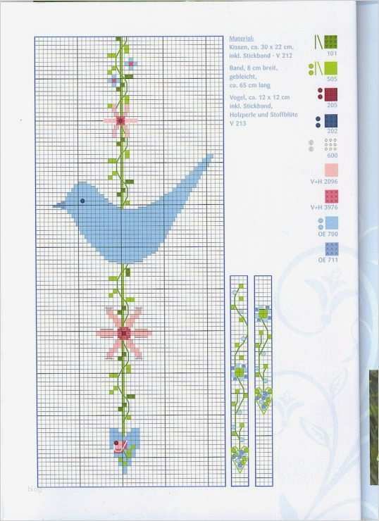 63 Wunderbar Eule Kreuzstich Vorlage Foto 2 25 einzigartige Kreuzstich vogel Ideen auf Pinterest