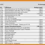 Eür Excel Vorlage Erstaunlich 11 Eür Excel Vorlage