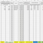 Eür Excel Vorlage Hübsch Excel Vorlage Einnahmenüberschussrechnung EÜr 2015