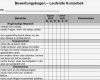 Evaluationsbogen Vorlage Best Of Bewertungsbogen