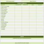 Evaluationsbogen Vorlage Fabelhaft Beste Job Performance Review Vorlagen Zeitgenössisch