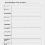 Ex Zurück Brief Vorlage Wunderbar Schön Genogramm Vorlage Galerie Bilder Für Das