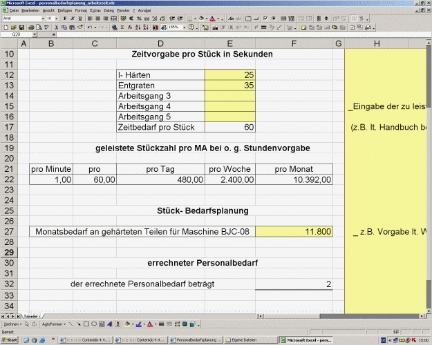 Excel Arbeitszeit Berechnen Mit Pause Vorlage Bewundernswert Kostenloses Excel tool Personalbedarfsplanung Nach Der