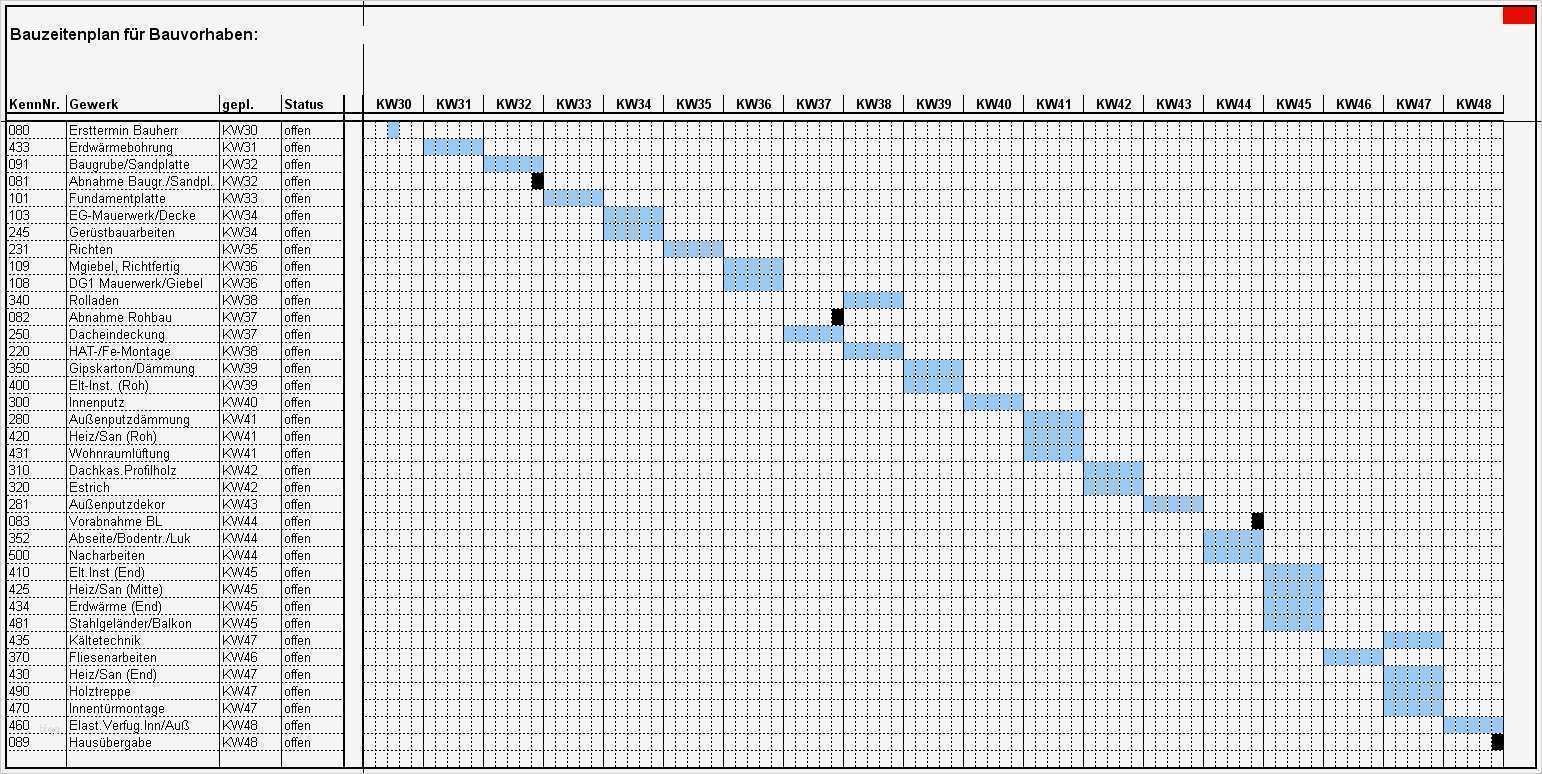 Excel Bauzeitenplan Vorlage Erstaunlich Unser Bautagebuch 2010 2012 Bauzeitenplan