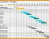 Excel Bauzeitenplan Vorlage Gut Großzügig Bauzeitplan Vorlage Zeitgenössisch Entry Level