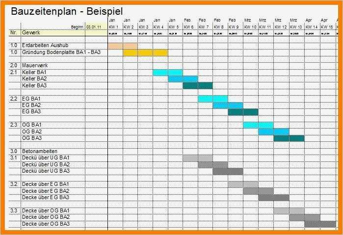 Bauzeitenplan Excel Vorlage Kostenlos Bauzeitenplan Einfamilienhaus Vorlage Grossartig Belegungsplan Excel Vorlage Kostenlos 11 Bauzeitenplan Excel Vorlage Kostenlos