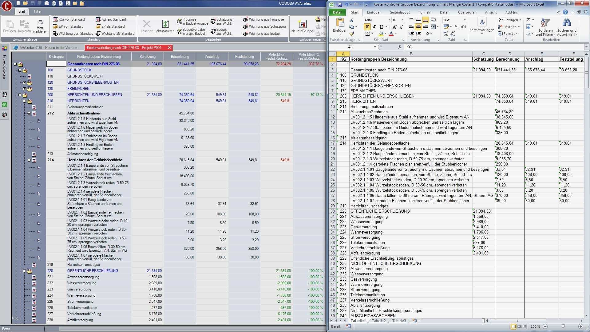 Excel Bauzeitenplan Vorlage Wunderbar Wie Sind Neuen Kostengruppen Nach Din 276 08 Aufgebaut
