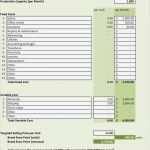 Excel Break even Analyse Vorlagen Inspiration Break even Analysis
