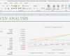 Excel Break even Analyse Vorlagen Inspiration Break even Analysis Template for Excel 2013 with Data