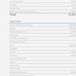 Excel Break even Analyse Vorlagen Neu Breakeven Analysis Excel Bamboodownunder
