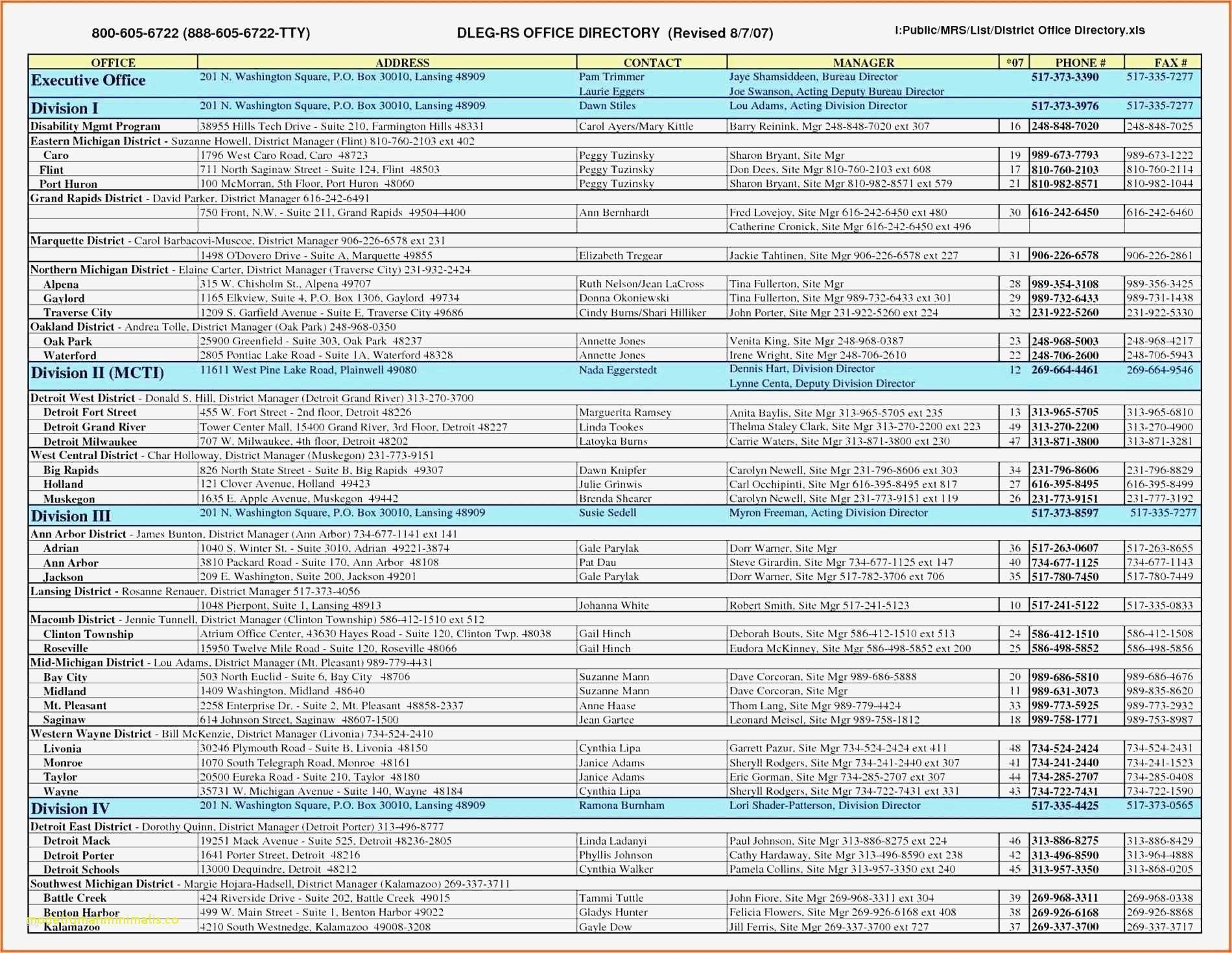 Excel Break even Analyse Vorlagen Schön atemberaubend Break even Vorlage Galerie Bilder Für Das