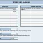 Excel Break even Analyse Vorlagen Schön Fein Break even Diagrammvorlage Ideen Entry Level Resume