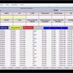 Excel Datenbank Erstellen Vorlage Bewundernswert Erstellung Und Bearbeitung Von Datenbanken Auf Basis Einer