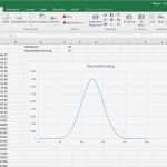 Excel Diagramm Vorlage Download Fabelhaft Excel normalverteilung &amp; Lognormalverteilung Berechnen