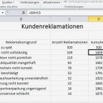 Excel Diagramm Vorlagen Kostenlos Erstaunlich Pareto Diagramm Excel Pareto Analyse