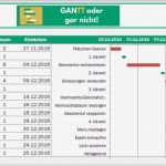 Excel Gantt Vorlage Hübsch Gantt Diagramm In Excel Erstellen Excel Tipps Und Vorlagen