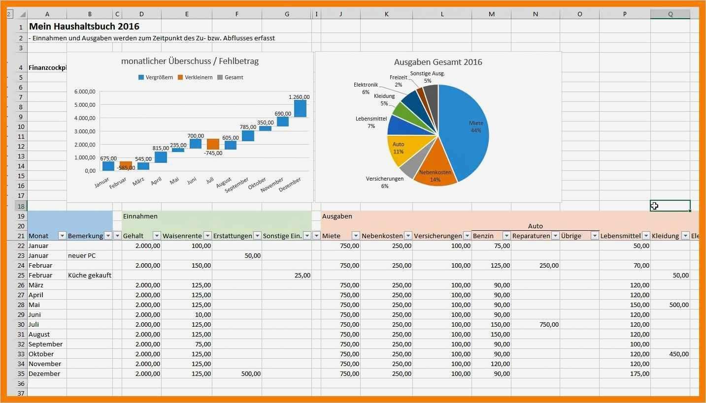 Excel Haushaltsbuch Vorlage Schön 10 Ein Und Ausgaben Excel