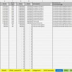 Excel Katalog Vorlage Erstaunlich Fein Umfrage Excel Vorlage Zeitgenössisch Entry Level