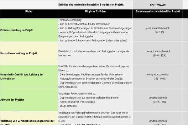Excel Katalog Vorlage Schönste Excel