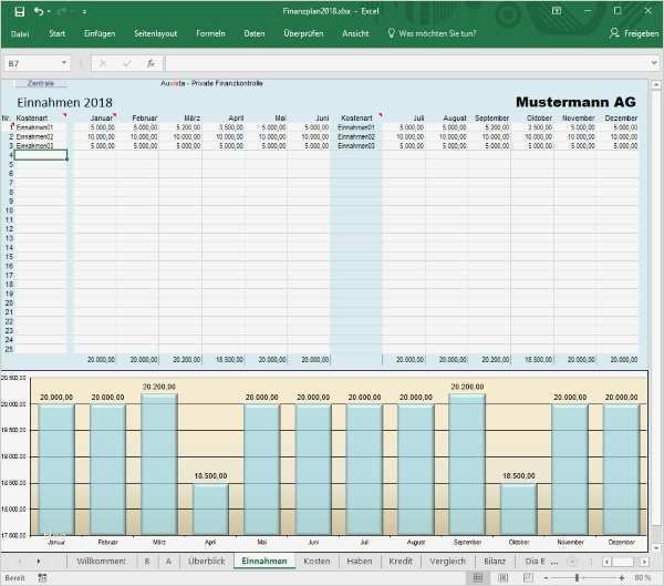 Excel Katalog Vorlage Süß Add In World Smarttools Finanzplan 2018 Für Excel